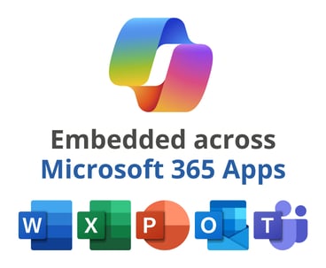 Copilot embedded across Microsoft 365 Apps